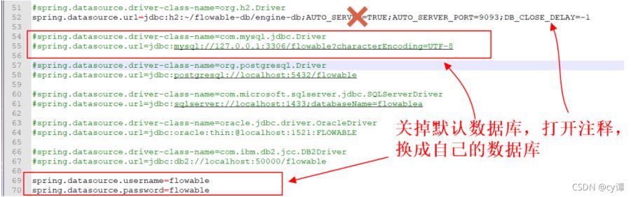 如何理解基于springboot的flowable工作流实战流程