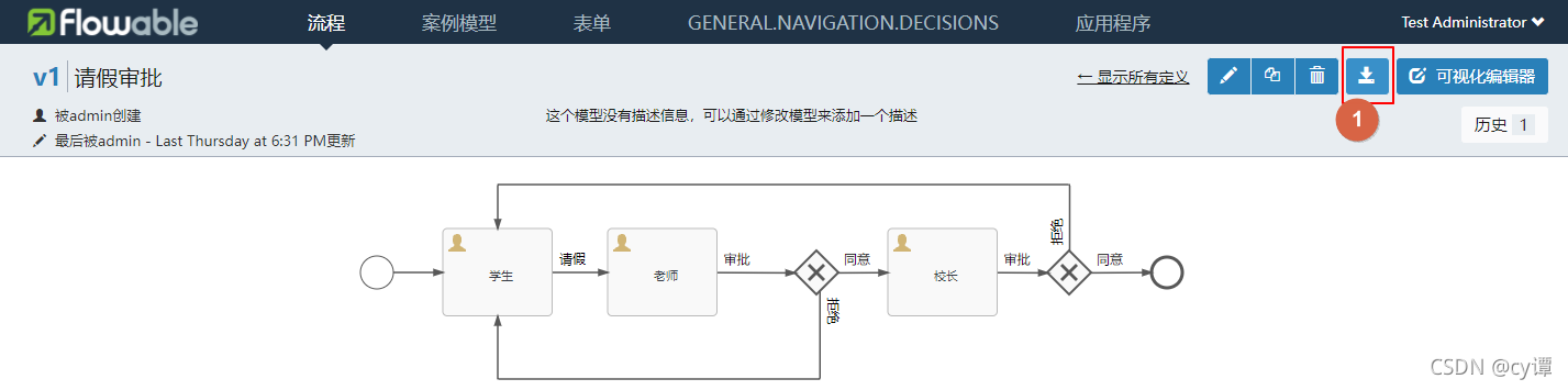 如何理解基于springboot的flowable工作流实战流程