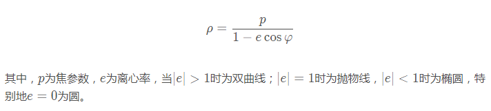 Python编程如何使用matplotlib绘制动态圆锥曲线