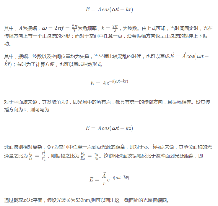 python光学仿真通过菲涅耳公式如何实现波动模型