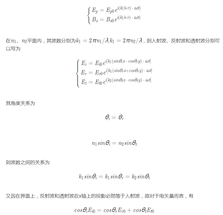 python光学仿真通过菲涅耳公式如何实现波动模型