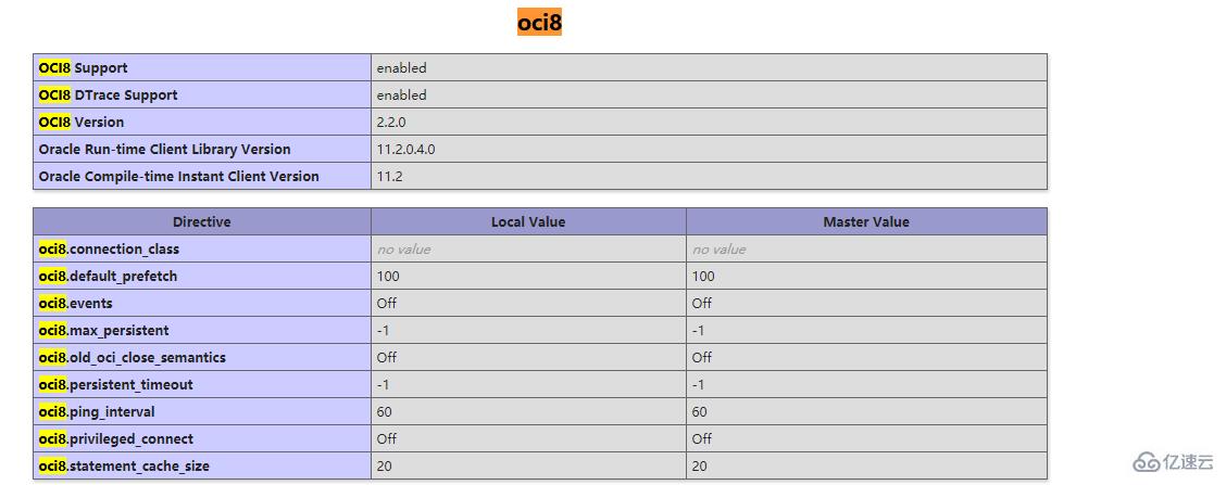 linux-php-pdo-oci