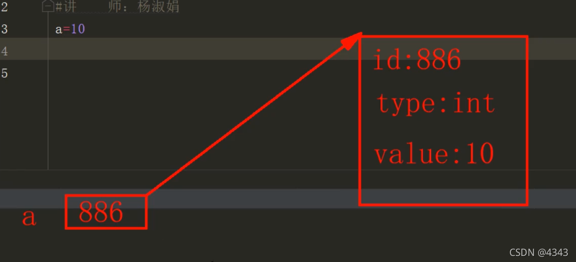 Python列表操作的示例分析