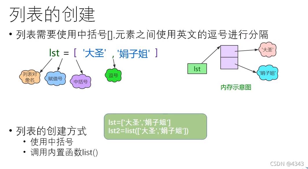 Python列表操作的示例分析