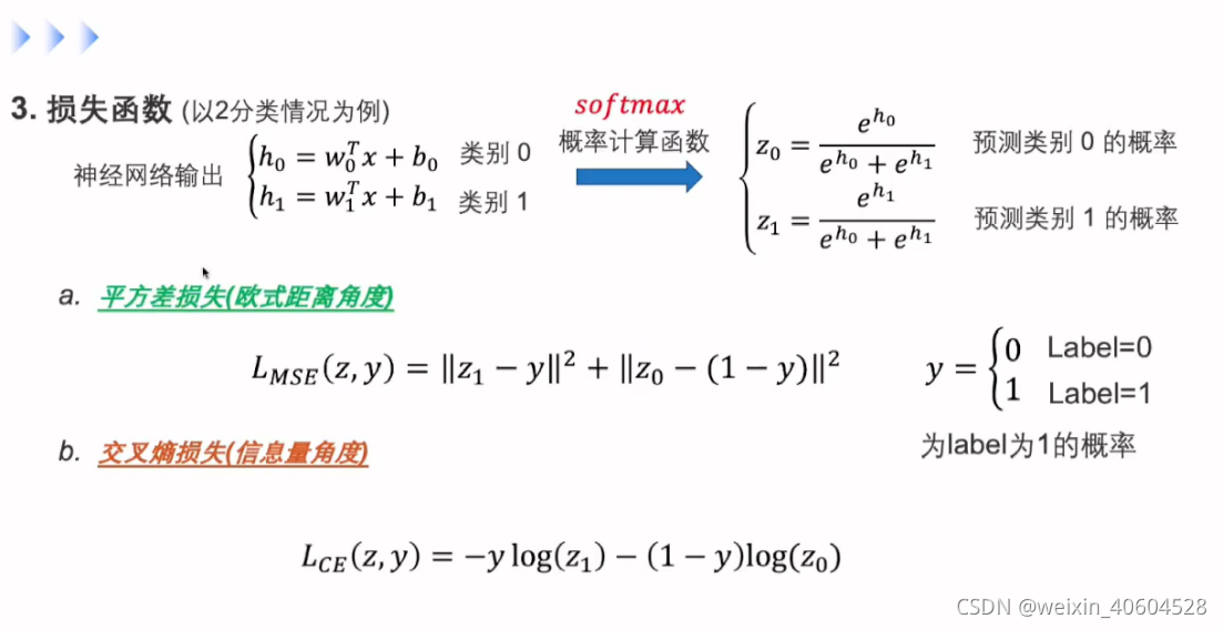 Python深度学习神经网络基本原理的示例分析