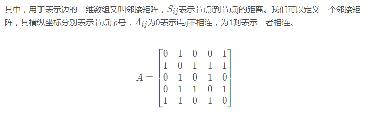 go語言怎么實(shí)現(xiàn)圖的廣度與深度優(yōu)先搜索