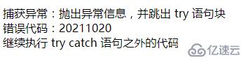 如何理解PHP中的異常處理情況