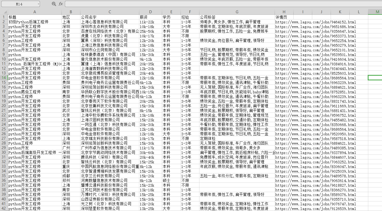 Python爬虫实战演练之如何实现采集拉钩网招聘信息数据