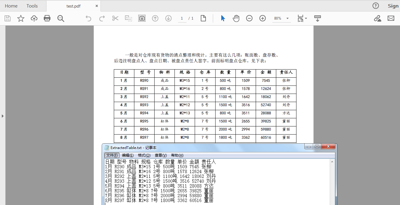 Java讀取PDF中的表格的方法是什么