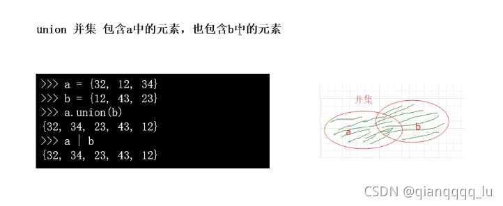 python中什么是集合