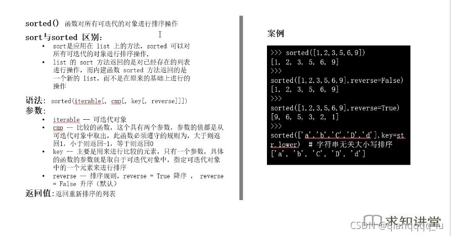 python类型转换函数怎么用