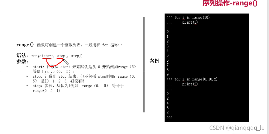 python类型转换函数怎么用