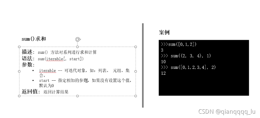 python中内置函数怎么用