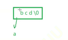 C语言实现一个函数左旋字符串中K个字符的方法有哪些