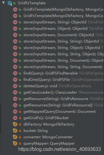 SpringBoot怎么使用Mongo的GridFs实现分布式文件存储操作