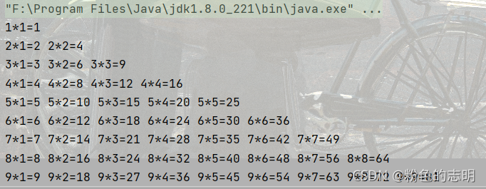 Java程序顺序结构中逻辑控制语句的方法教程