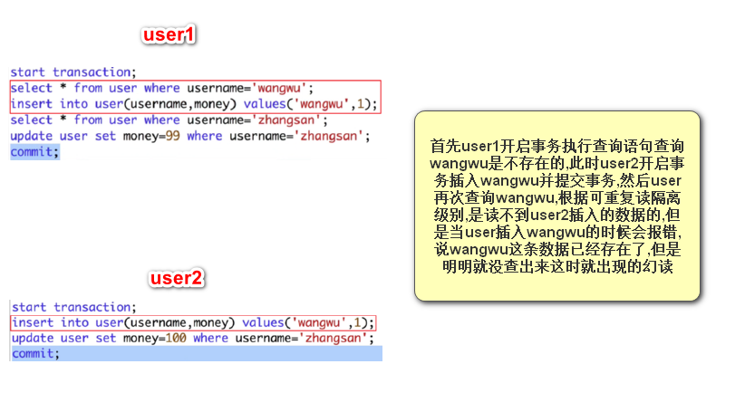 什么是mysql事务隔离级别