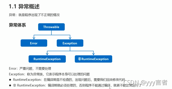 Java开发过程中异常处理问题的示例分析