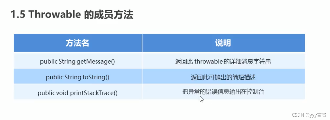 Java開發(fā)過程中異常處理問題的示例分析