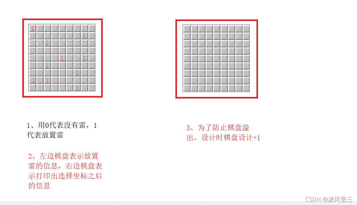 C语言如何实现一个简单的扫雷游戏