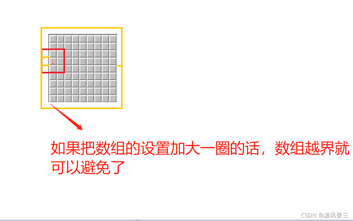 C语言如何实现一个简单的扫雷游戏