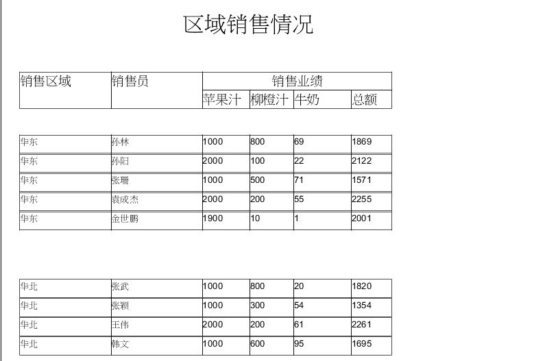 iReport使用指南及常见功能的方法教程