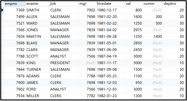 MySQL系列理解如何使用union(all)與limit及exists關(guān)鍵字