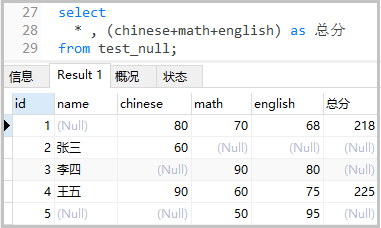 MySQL系列如何理解关于NUll值