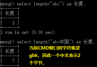 非常实用的MySQL函数有哪些