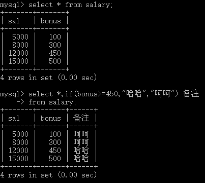 非常实用的MySQL函数有哪些