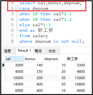 非常实用的MySQL函数有哪些