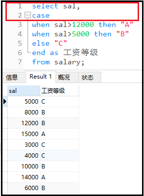 非常实用的MySQL函数有哪些