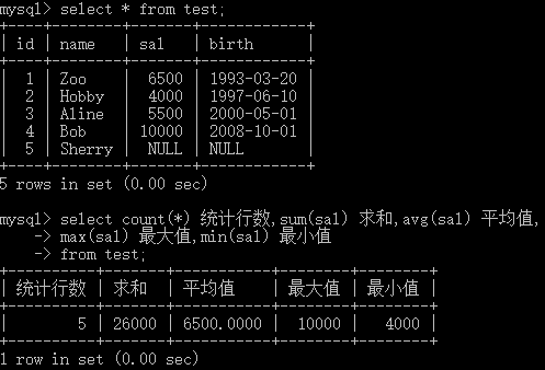 非常实用的MySQL函数有哪些