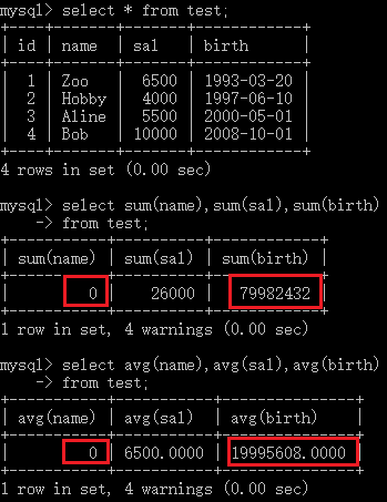 非常实用的MySQL函数有哪些