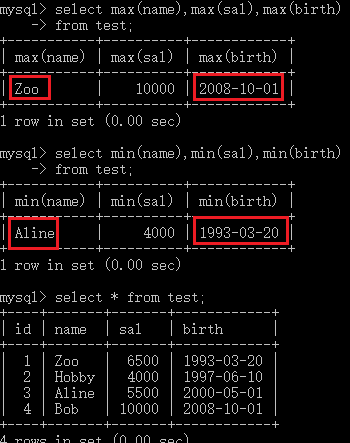 非常实用的MySQL函数有哪些