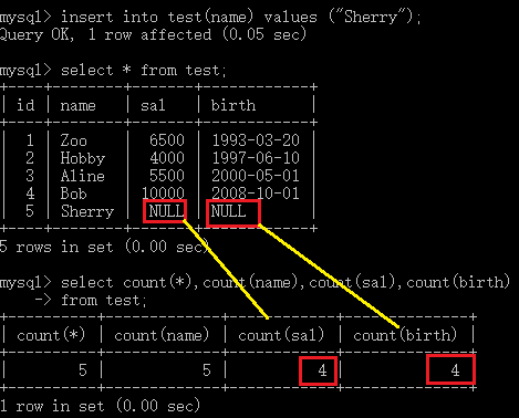 非常实用的MySQL函数有哪些