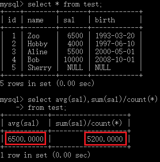 非常实用的MySQL函数有哪些