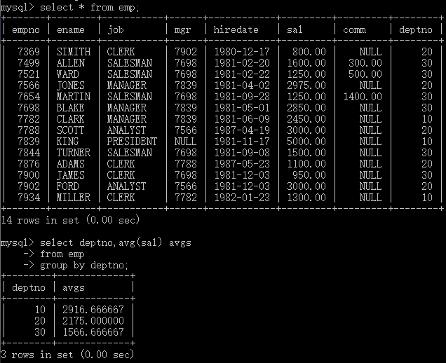 MySQL初学者如何使用分组聚合查询