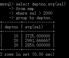 MySQL初学者如何使用分组聚合查询