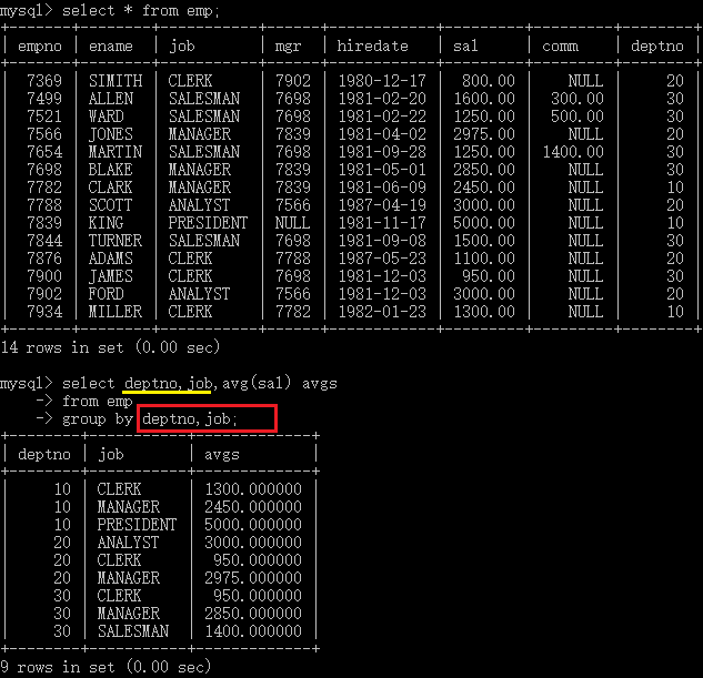 MySQL初学者如何使用分组聚合查询