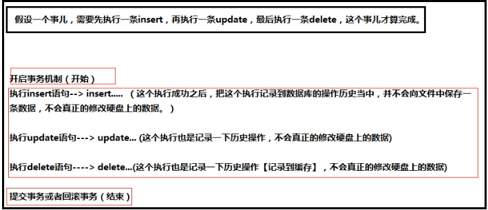 如何理解MySQL数据库事务transaction