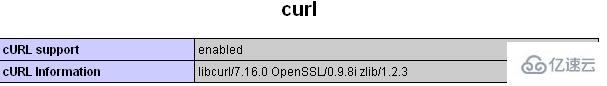 php socket和curl有什么区别