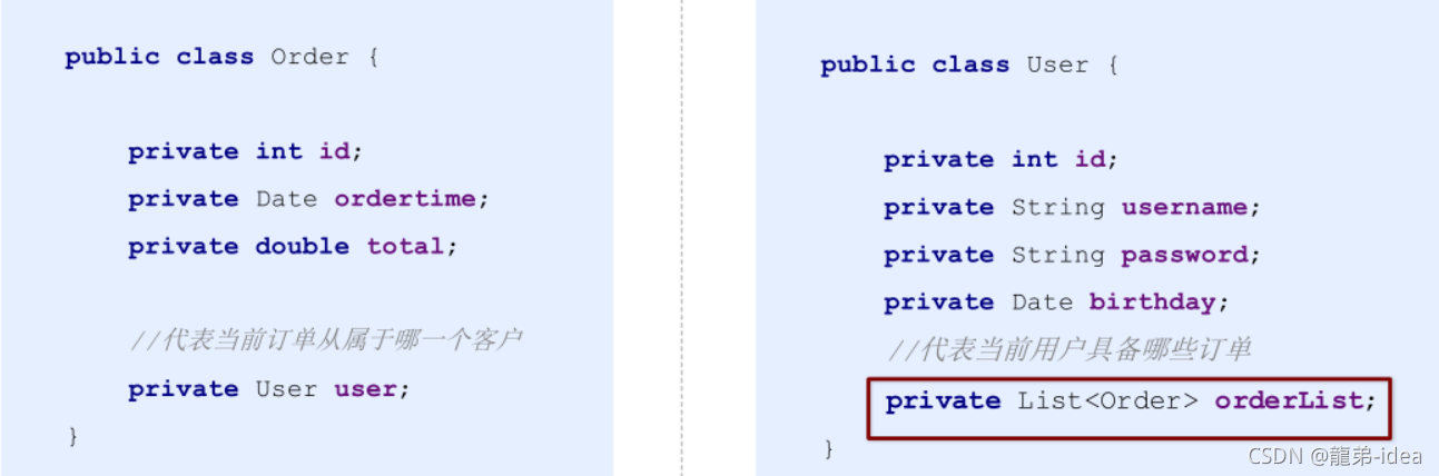 Java中Mybatis框架多表操作与注解开发的示例分析