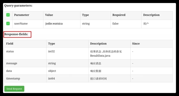 怎么实现Java开发SpringBoot集成接口文档