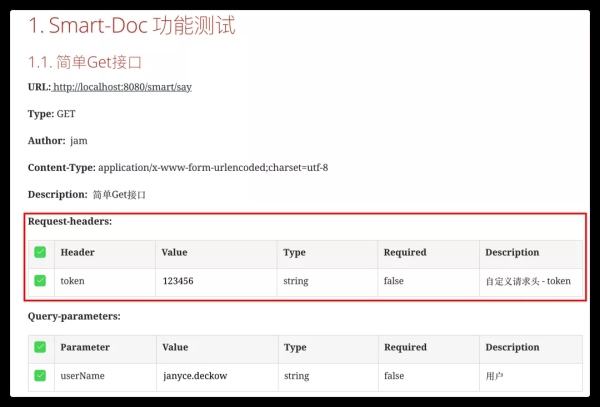 怎么实现Java开发SpringBoot集成接口文档