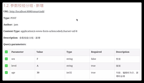 怎么实现Java开发SpringBoot集成接口文档