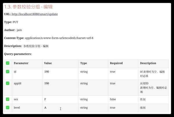 怎么實現(xiàn)Java開發(fā)SpringBoot集成接口文檔