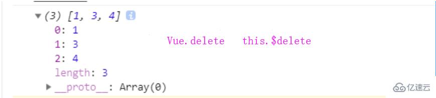 vue如何删除数组元素