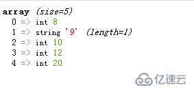 php array數(shù)組如何增加元素