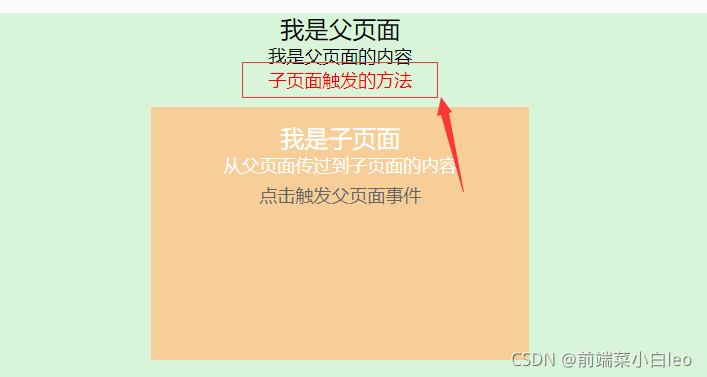 Vue實現(xiàn)組件間通信的方式有哪些